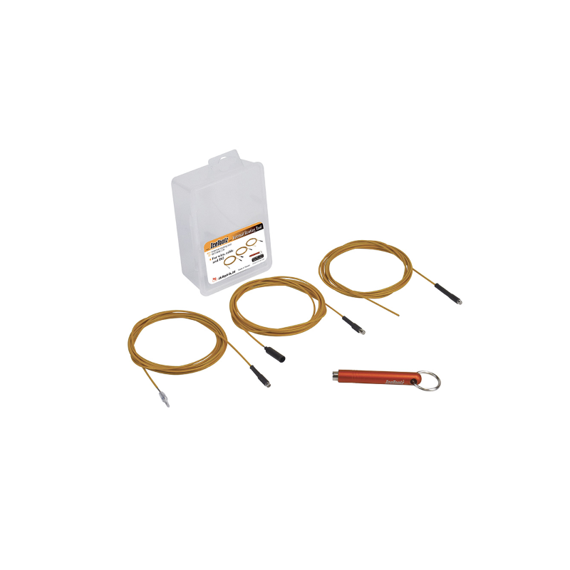 Kit de guía de cables internos