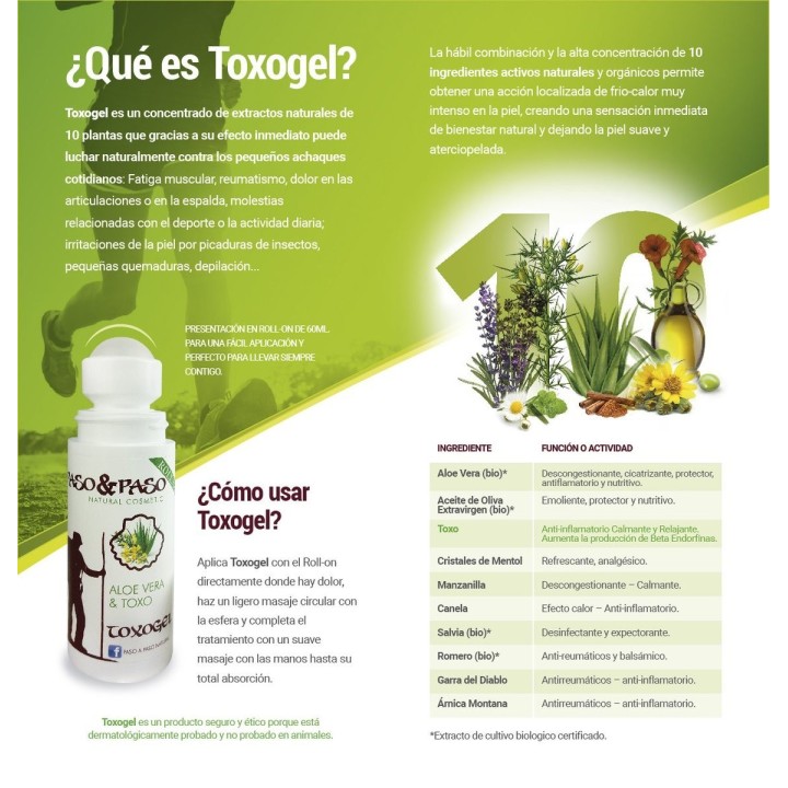 Toxogel Roll On