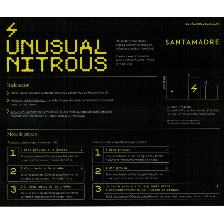 Nitrato Santa Madre Unusual Nitrous  Cola