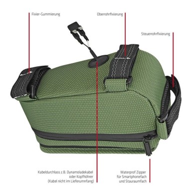 Bolsa Porta Smartphone XL NC-17 (al tubo superior)