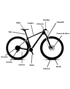 Componentes de bicicleta - Millabikes